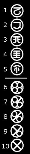 karma symbols rainworld